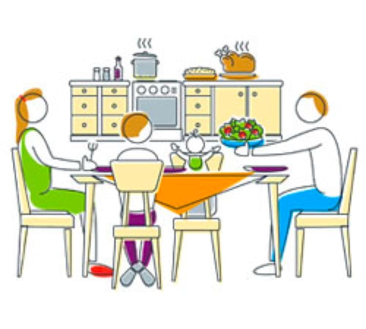 Meal Planning Made Simple Emeals