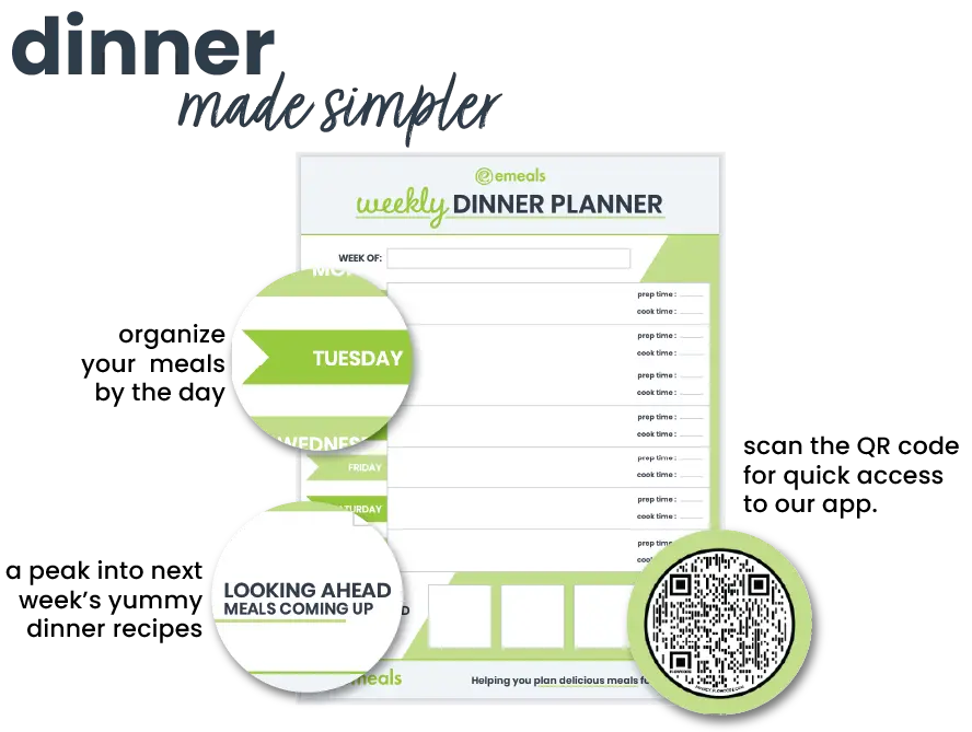 Free meal plan template image showing easy meal planning with eMeals free weekly meal planning template.