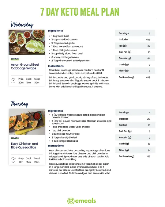 showing a picture of emeals 7 day keto meal plan pdf page 1